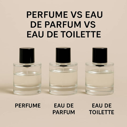 Perfume vs Eau de Parfum vs Eau de toilette: What's the different?